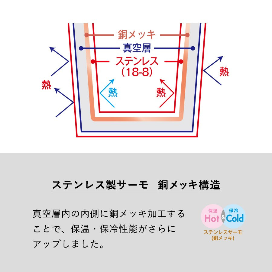 ハウス【ペットボトルホルダー】
